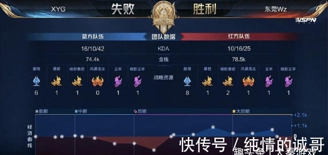 畅进球